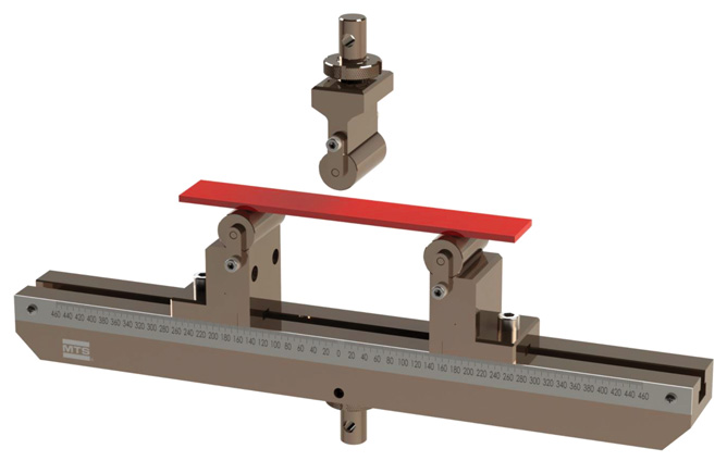 10kN Wood Bend Fixtures — MTS Systems